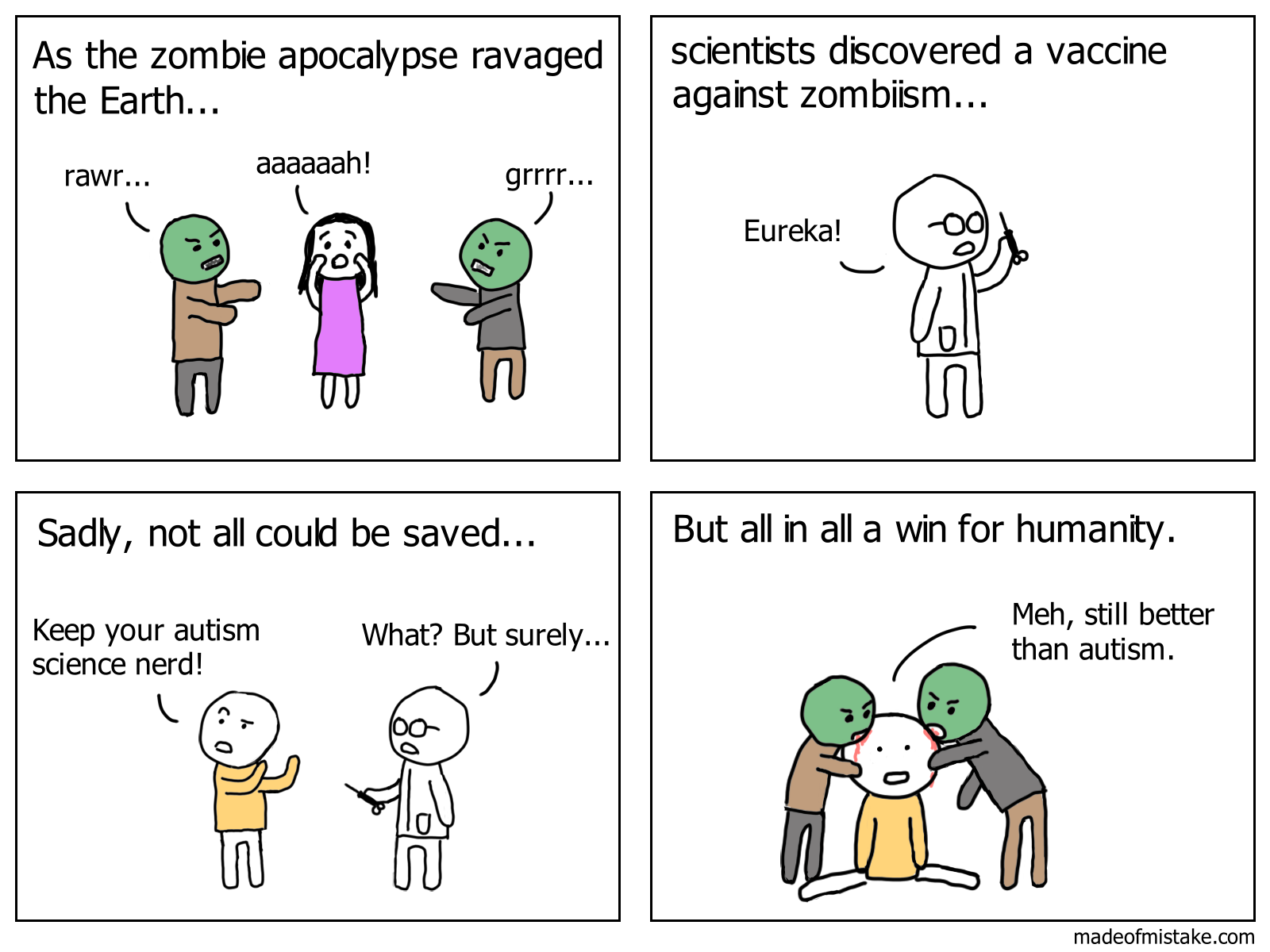 Зомби вакцины. Зомби апокалипсис вакцина. Мемы про зомби апокалипсис.